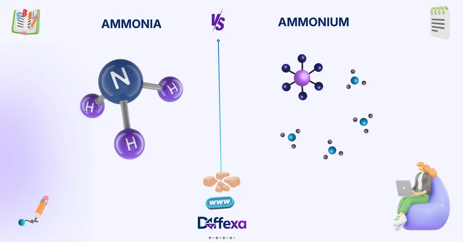 difference between ammonia and ammonium
