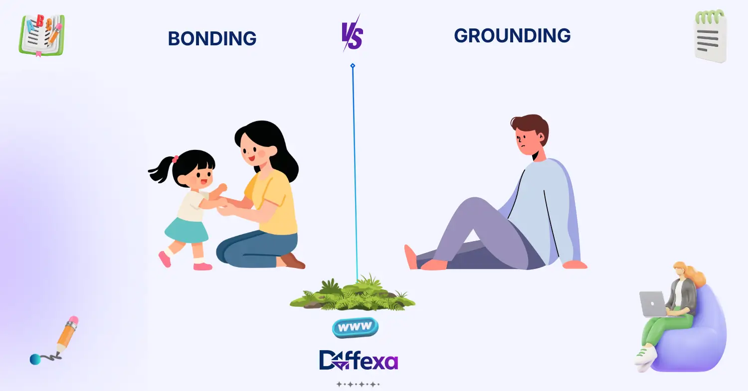 difference between bonding and grounding