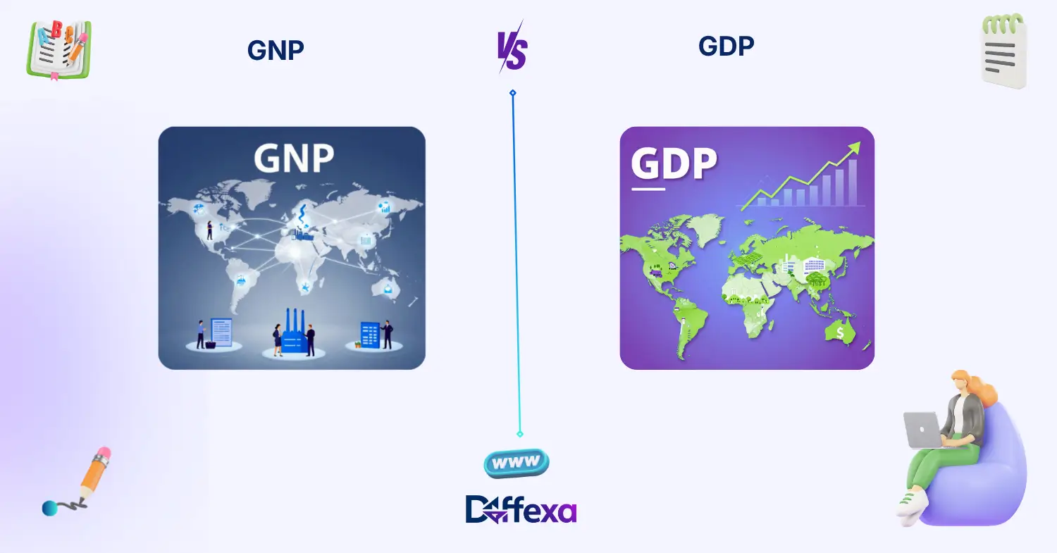 difference between gnp and gdp