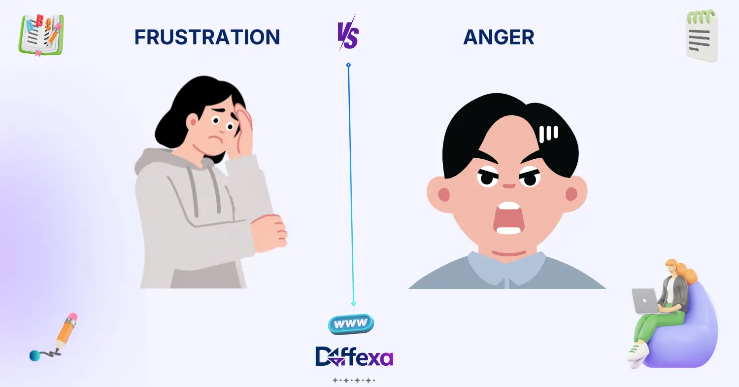 difference between frustration and anger