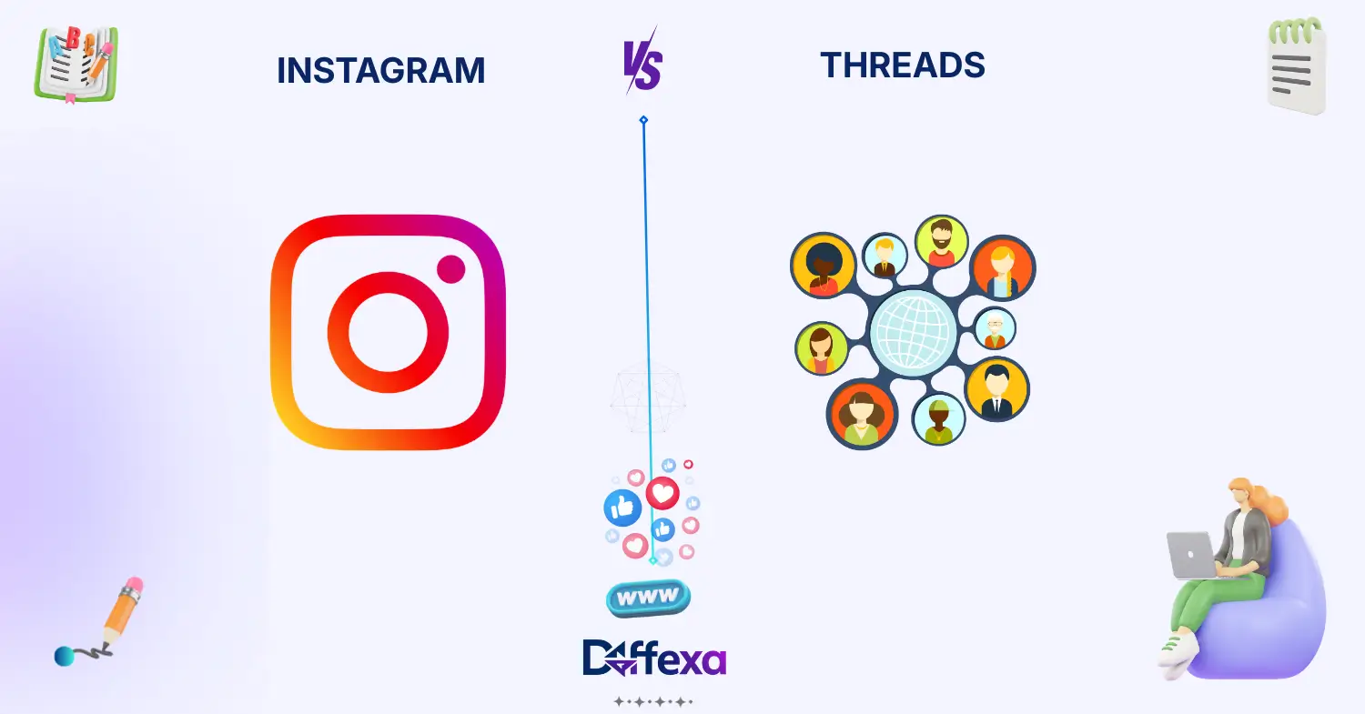 difference between instagram and threads