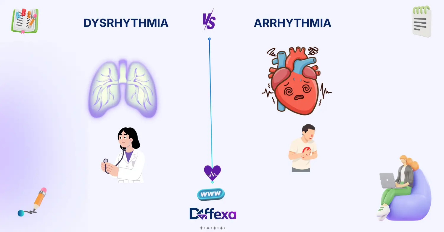 difference between dysrhythmia and arrhythmia