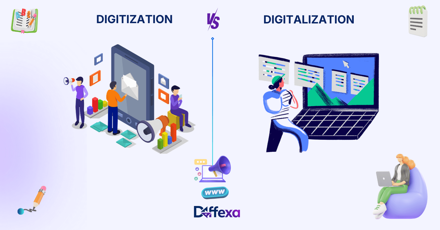 difference between digitization and digitalization
