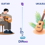 difference between guitar and ukulele