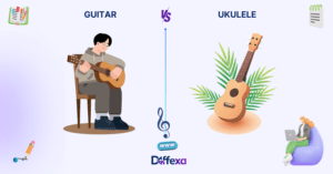 difference between guitar and ukulele