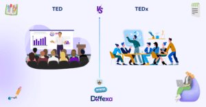 difference between ted and tedx